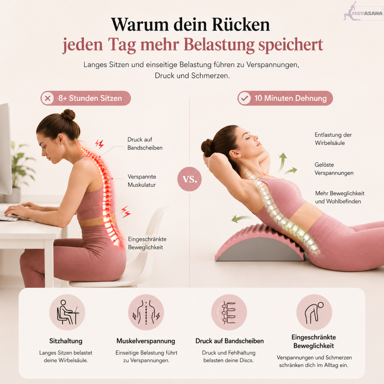 Warum dein Rücken jeden Tag mehr Belastung speichert