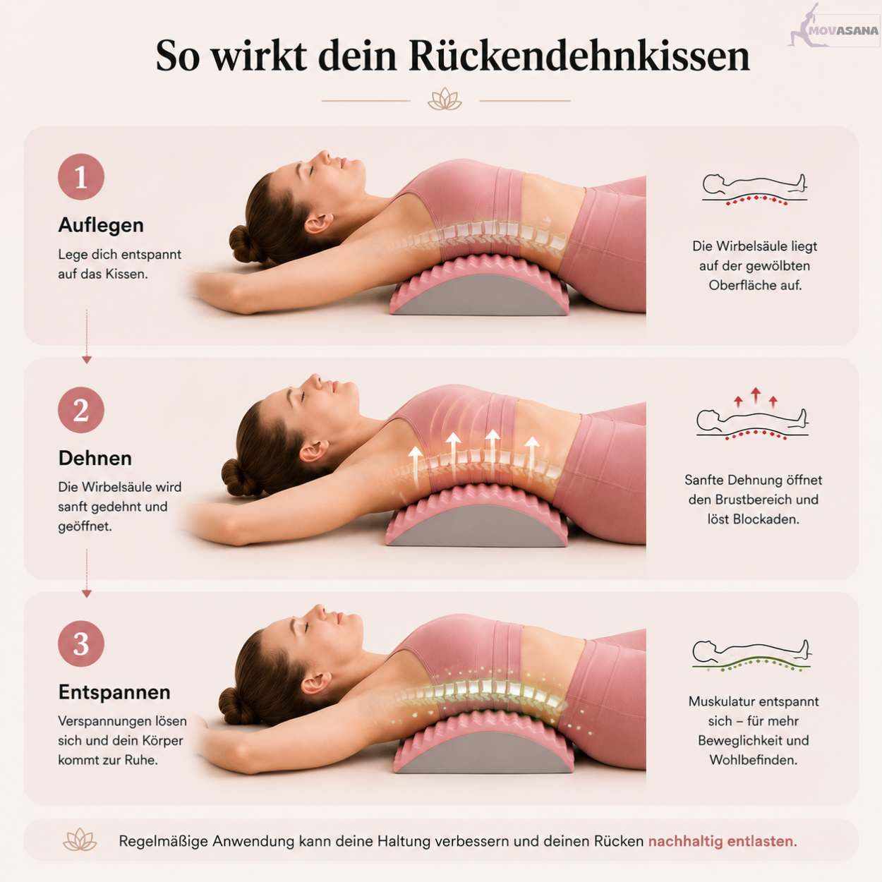 So wirkt dein Rückendehnkissen